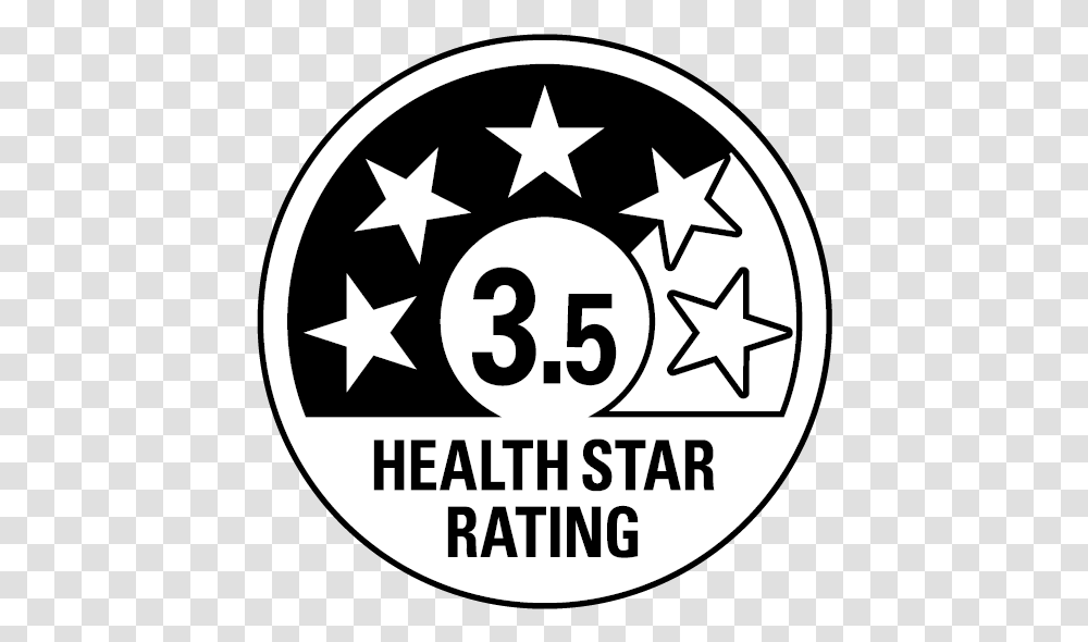 Everyday Places Where You See Stars Health Star Rating, Symbol, Star Symbol, Text, Number Transparent Png