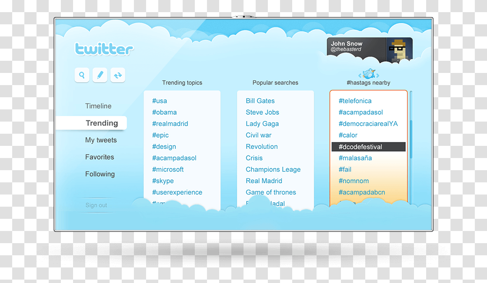 Everything That This Social Network Could Offer Had Twitter, File, Flyer, Paper Transparent Png