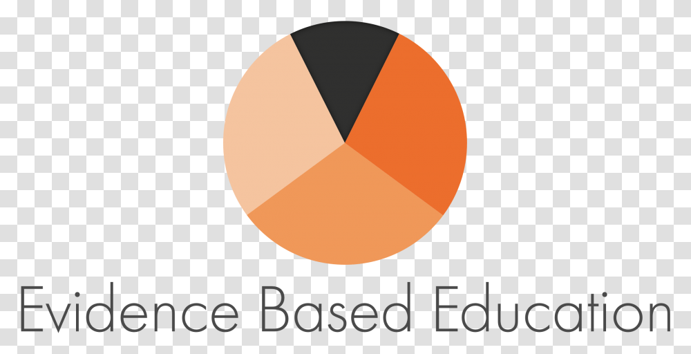 Evidence Based Education, Moon, Nature, Lamp Transparent Png