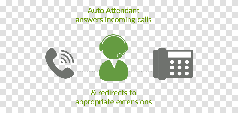 Evoice Auto Attendant Auto Attendant, Green, Plot Transparent Png