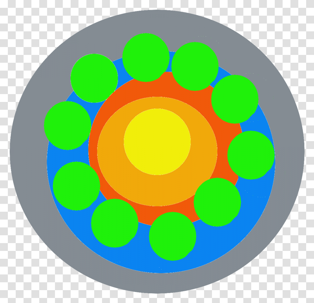 Evolution Circle, Egg, Food, Rug Transparent Png