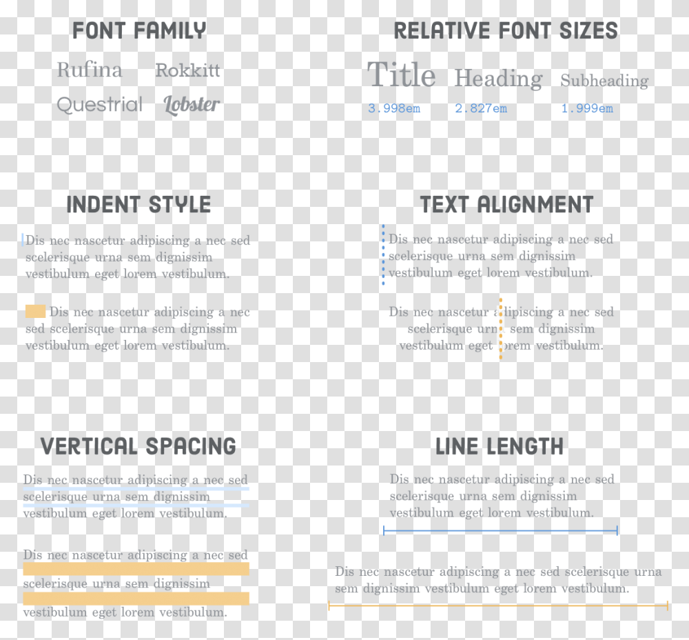 Examples Of Font Families Relative Font Sizes Indent Html Font Styles, Menu, Page, Flyer Transparent Png