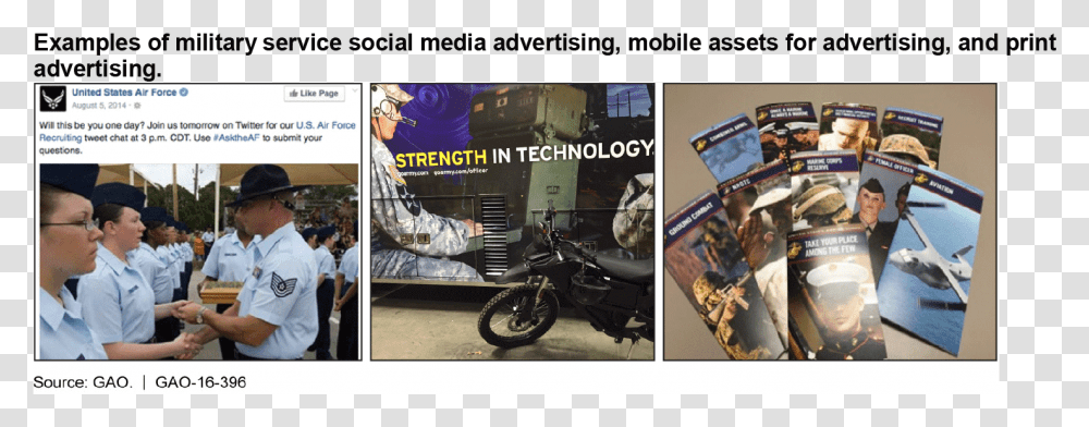 Examples Of Military Service Social Media Advertising Enduro, Person, Human, Wheel, Machine Transparent Png