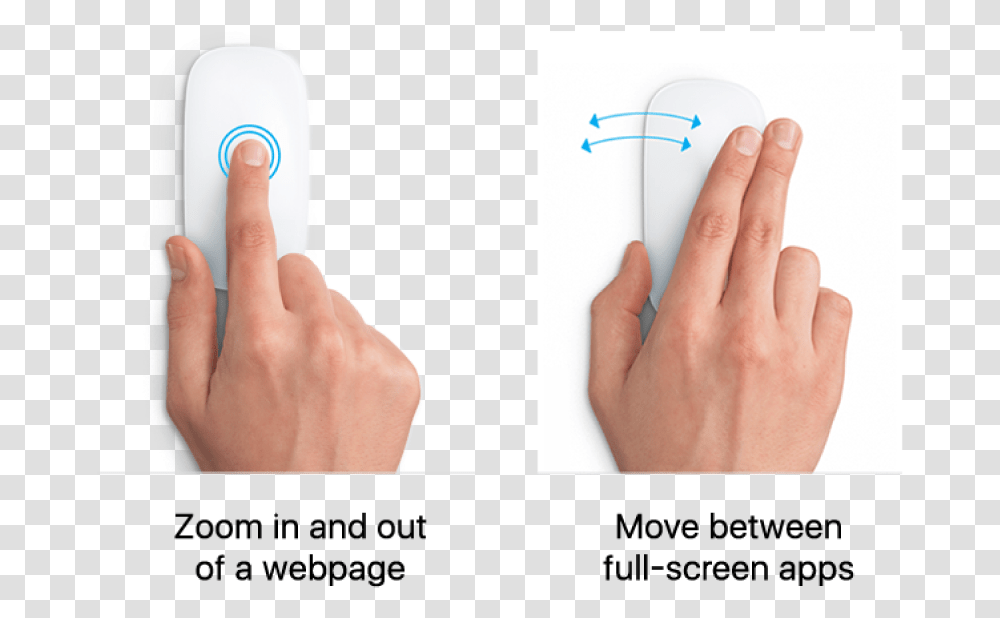 Examples Of Mouse Gestures For Zooming In And Out Of Apple Magic Mouse, Person, Human, Hand, Finger Transparent Png