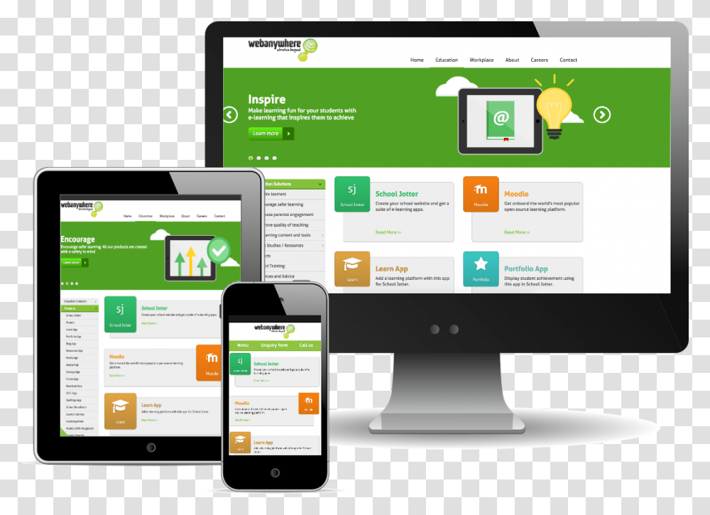 Examples Of Responsive Design Adaptive Web Page, Mobile Phone, Electronics, Cell Phone, Computer Transparent Png