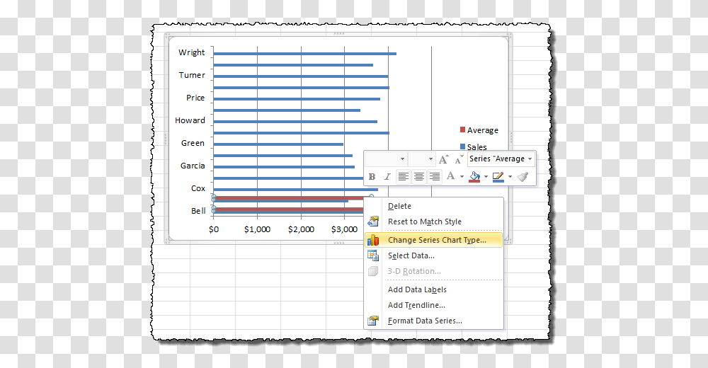 Excel Add Vertical Line To Bar Chart Trinity Glazer Museum, Number, Symbol, Text, Word Transparent Png