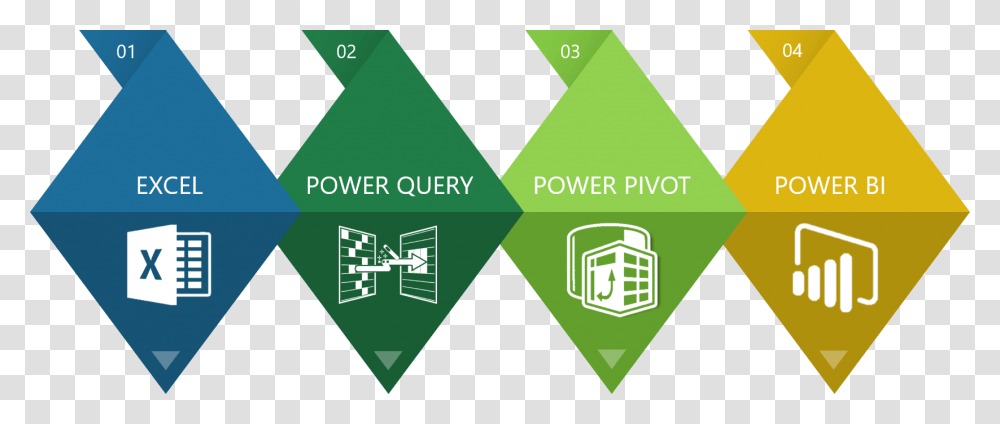 Excel Power Query Icon, Triangle, Recycling Symbol, Green Transparent Png