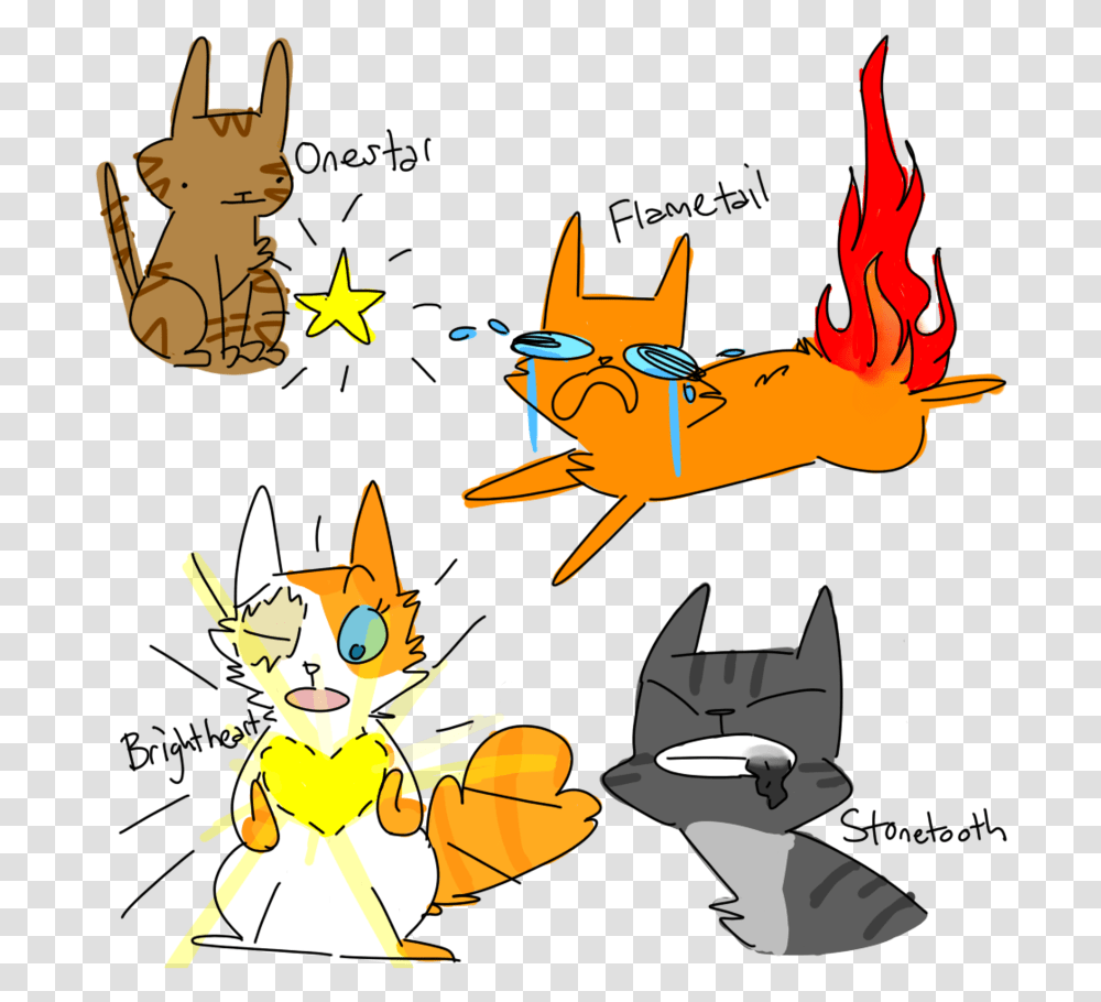 Excellent Name Cliparts Warrior Cats As Their Names, Poster, Advertisement, Fire Transparent Png