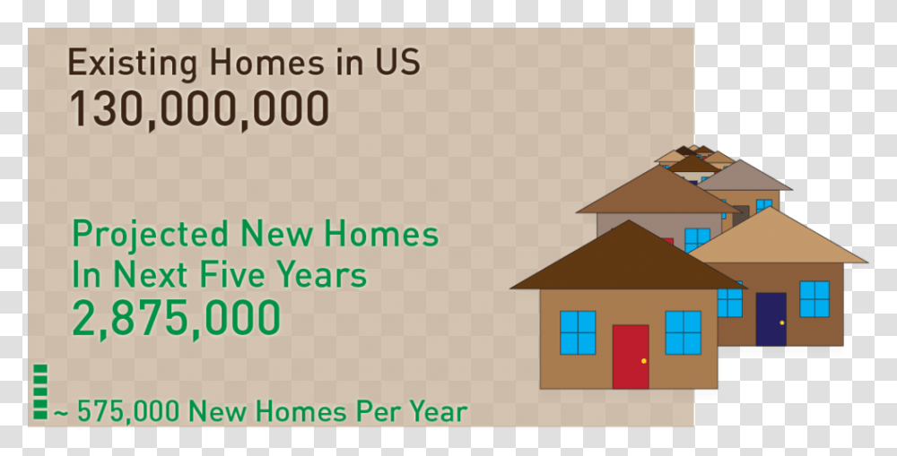Existing Homes In Us House, Housing, Building, Outdoors Transparent Png