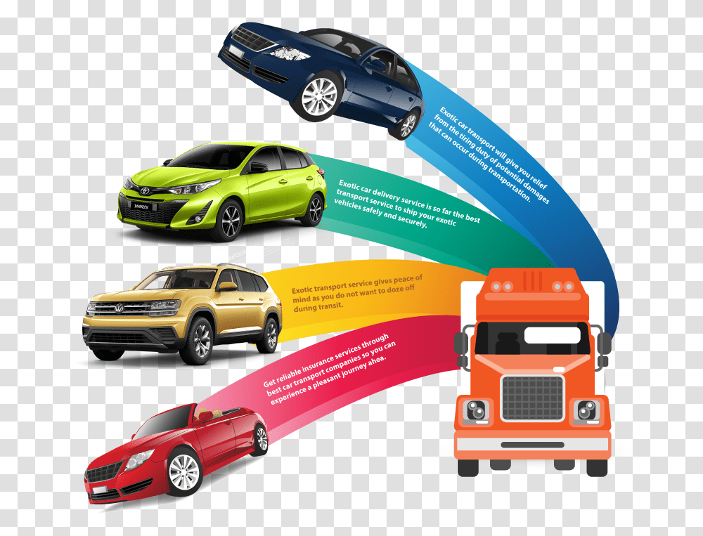 Exotic Car Transport Service, Vehicle, Transportation, Automobile, Flyer Transparent Png