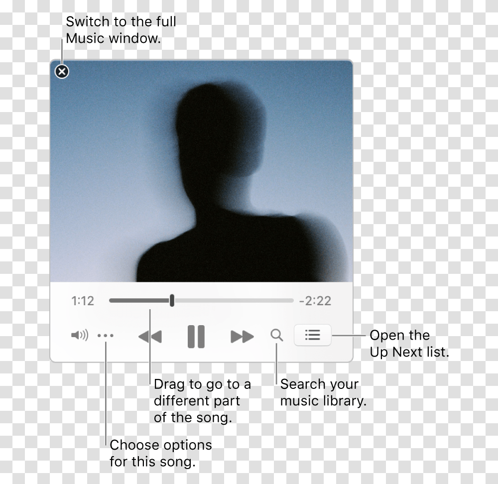 Expanded Miniplayer Showing The Controls For The Song Music, Plot, Number Transparent Png
