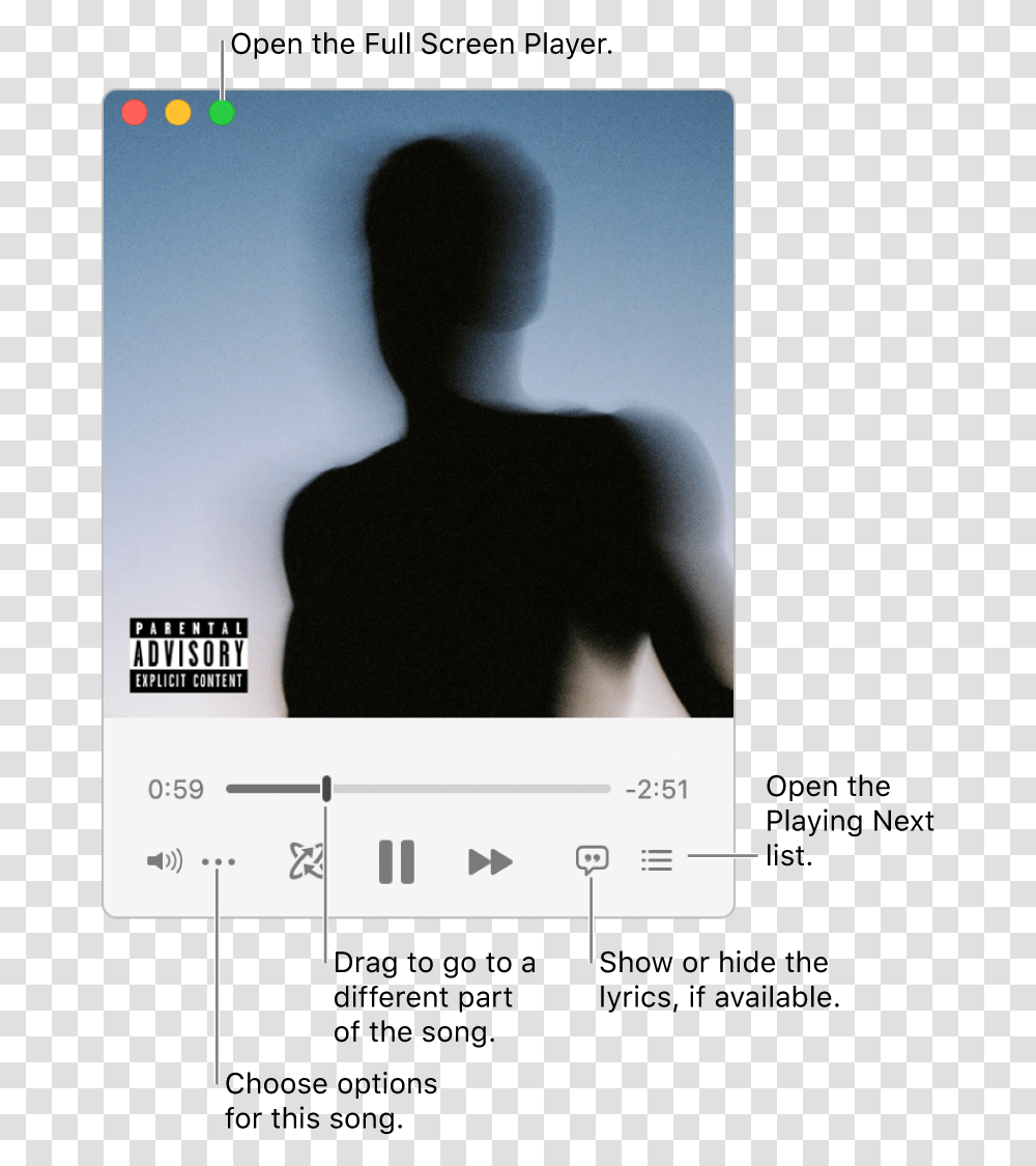 Expanded Miniplayer Showing The Controls For The Song Window, Person, Silhouette, Advertisement Transparent Png