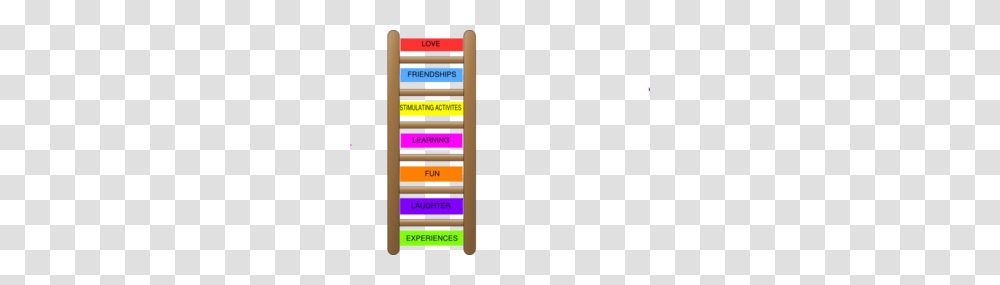 Experiential Ladder Of Learning Clip Art, Word Transparent Png