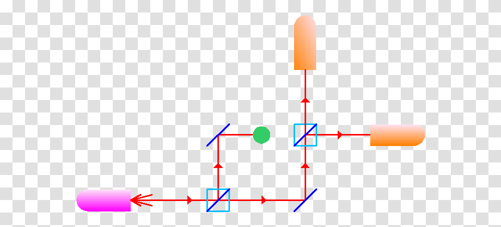 Experimental Setup With Object, Lighting, Plot, Number Transparent Png