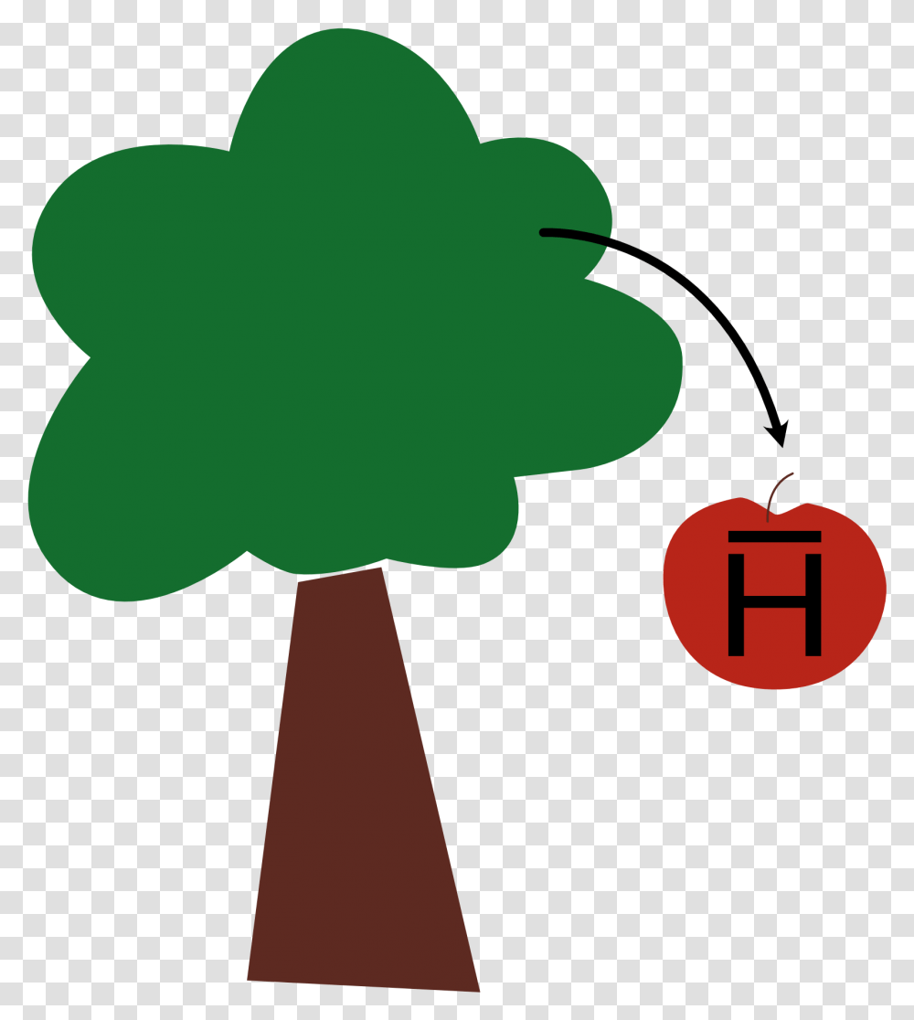 Experiments Vertical, Tree, Plant, Symbol, Silhouette Transparent Png