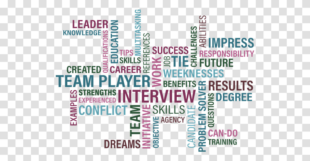Expertise People Triple Intelligence Services Interview Words, Text, Pac Man Transparent Png