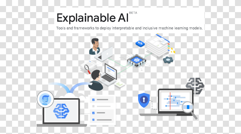 Explainable Ai Google, Person, Computer, Electronics, Network Transparent Png