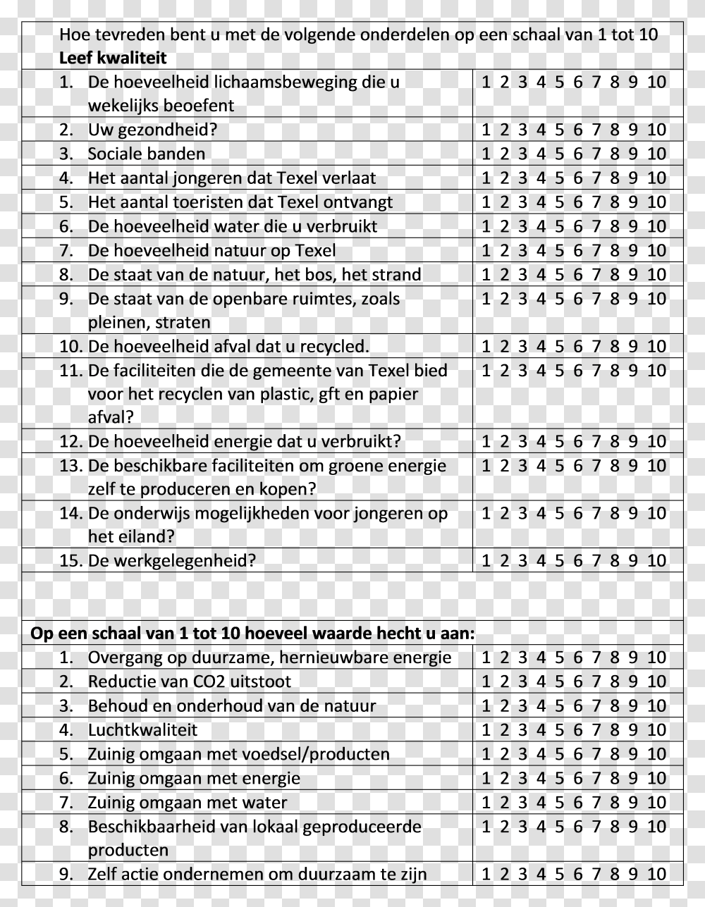 Exploratory Research Questionnaire, Outdoors, Nature, Astronomy, Outer Space Transparent Png