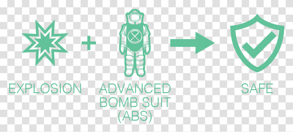 Exploshield Solution Graphic Design, Astronaut, Pirate Transparent Png
