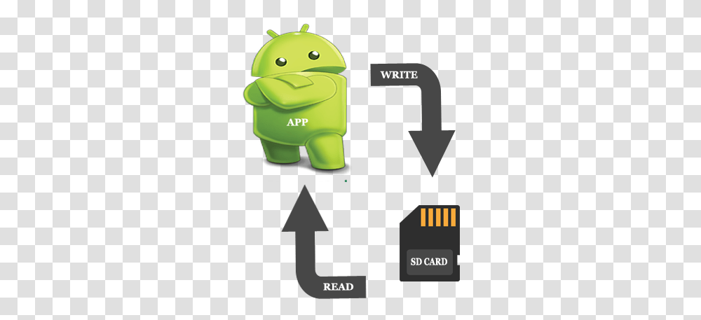 External Storage Tutorial In Android Get Apk Logo, Toy, Text, Symbol Transparent Png