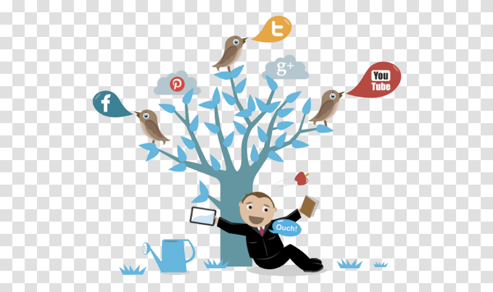 Extracting Social Media Leads With Leadscampus Social Media Lead Generation, Bird, Animal, Advertisement, Person Transparent Png