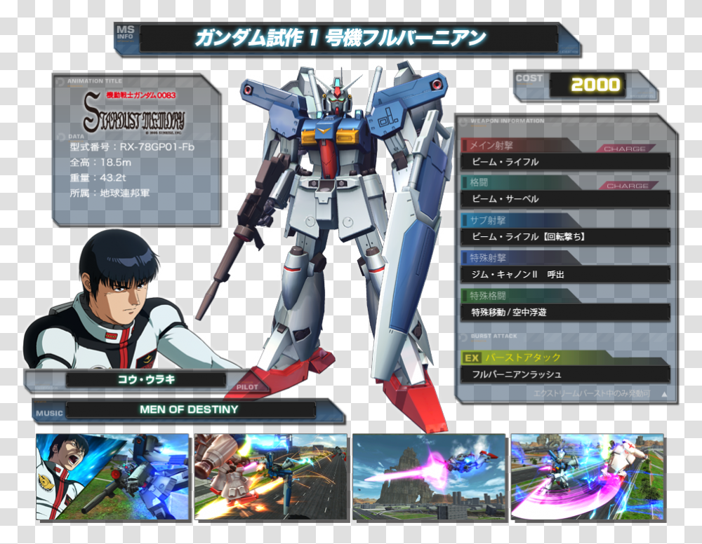 Exvsfb Gp01fb Exvsfb Gundam, Toy, Person, Human, Robot Transparent Png