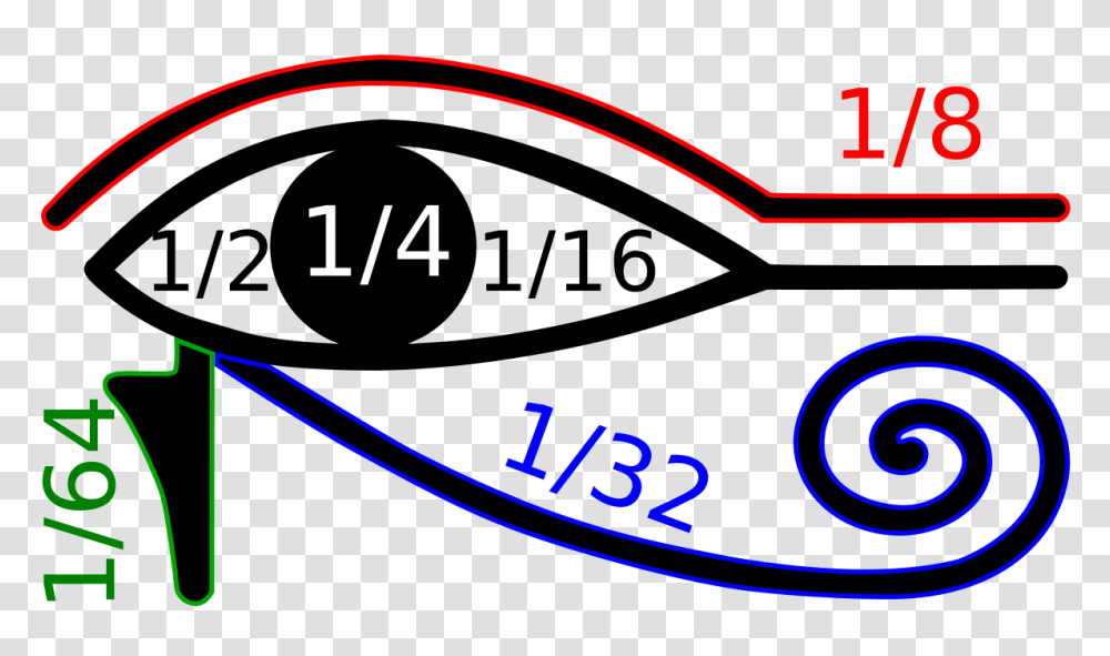 Eye Of Horus, Label, Number Transparent Png