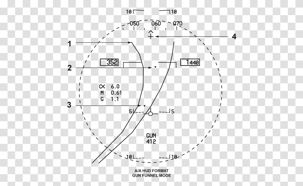 F 16 Hud Funnel, Plan, Plot, Diagram Transparent Png