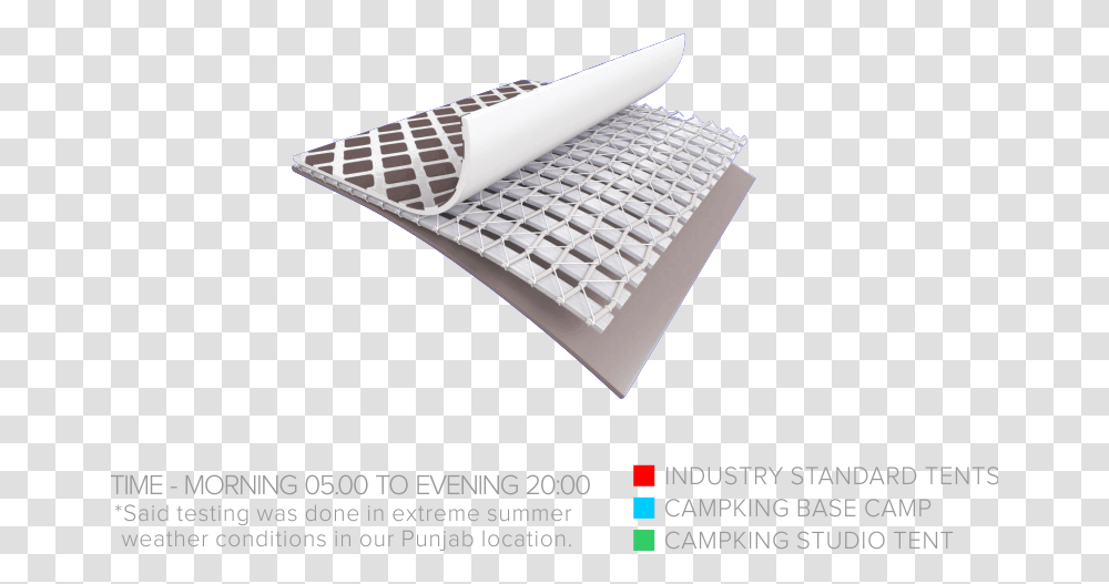 Fabric Layers Of Material, Computer Keyboard, Computer Hardware, Electronics, Poster Transparent Png