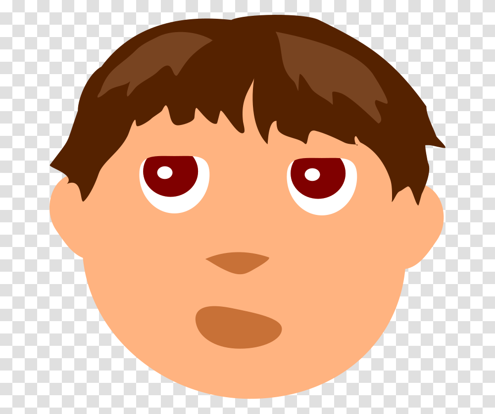 Face Expression Boy Clip Art Download, Head, Food, Label Transparent Png