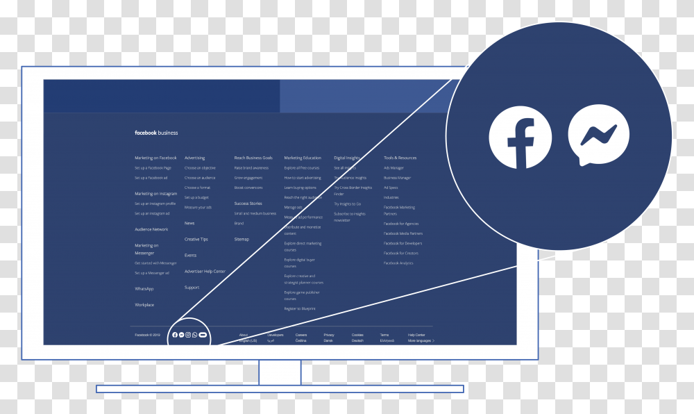 Facebook Brand Resources Circle, Monitor, Screen, Electronics, Text Transparent Png