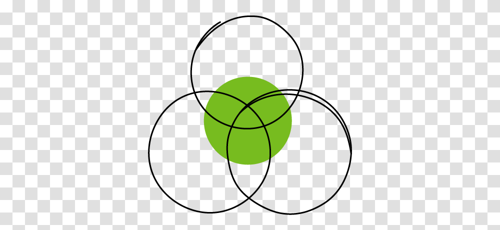 Facebook Circle Icon, Tennis Ball, Sport, Sports, Sphere Transparent Png