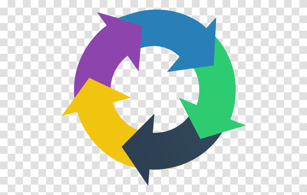 Facebook Clipart Circular 5 Arrows In A Circle, Symbol, Recycling Symbol, Logo, Trademark Transparent Png