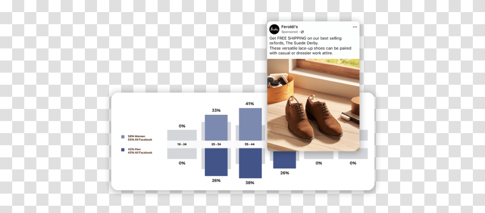 Facebook For Woocommerce Shoe Style, Clothing, Apparel, Footwear, Boot Transparent Png