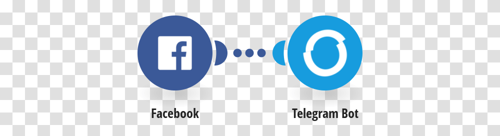 Facebook Integrations Integromat Telegram Google Sheets, Outdoors, Nature, Astronomy, Sphere Transparent Png