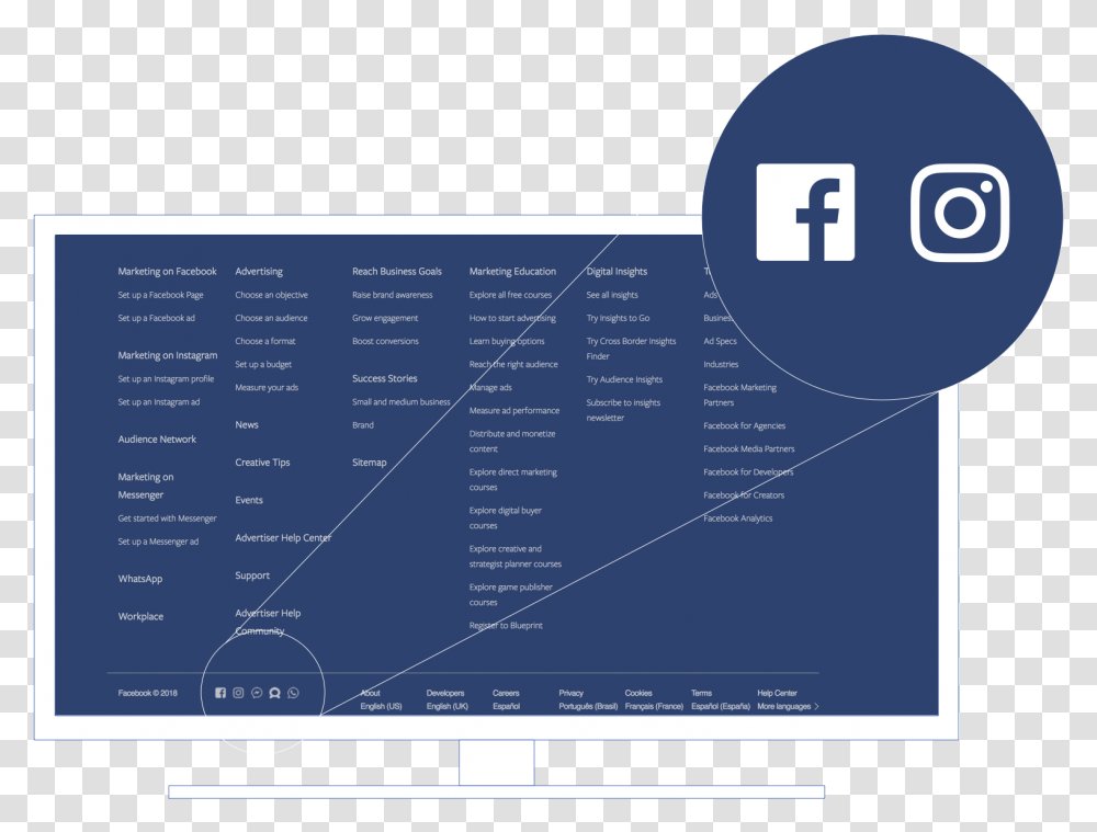 Facebook Logo Logo Is Not Deconstructed And The Screenshot, Monitor, Electronics, Display, Poster Transparent Png