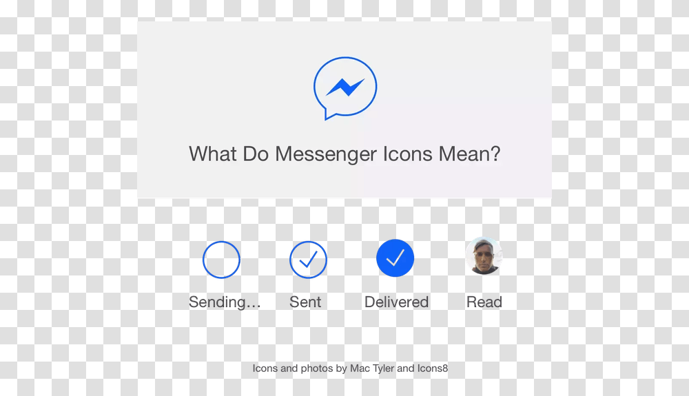 Facebook Messenger White Circle With Check Mark Manpower, Person, Electronics Transparent Png