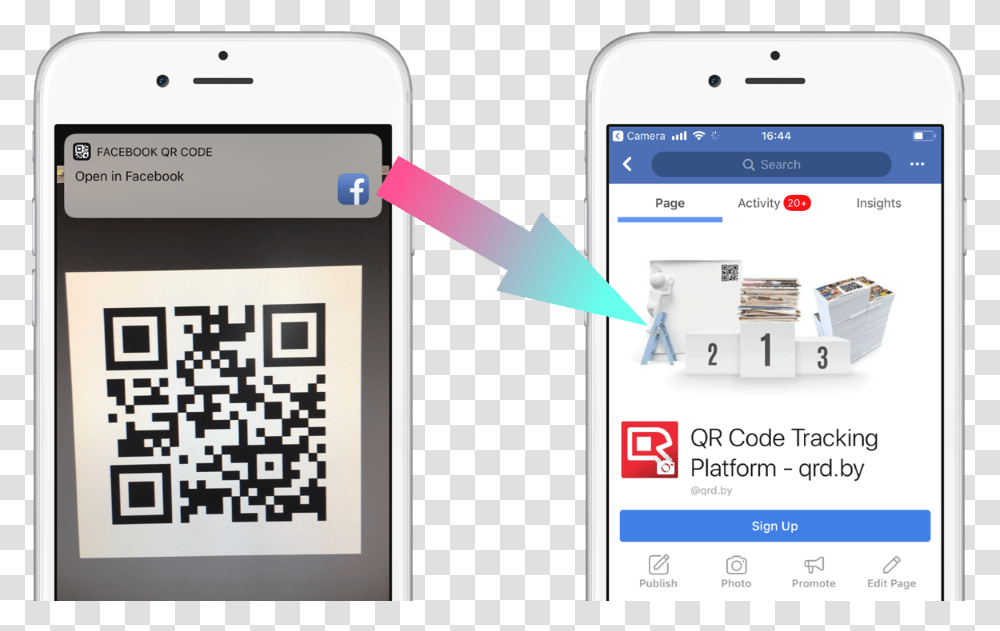 Facebook Mobile Qr Code, Mobile Phone, Electronics, Cell Phone Transparent Png