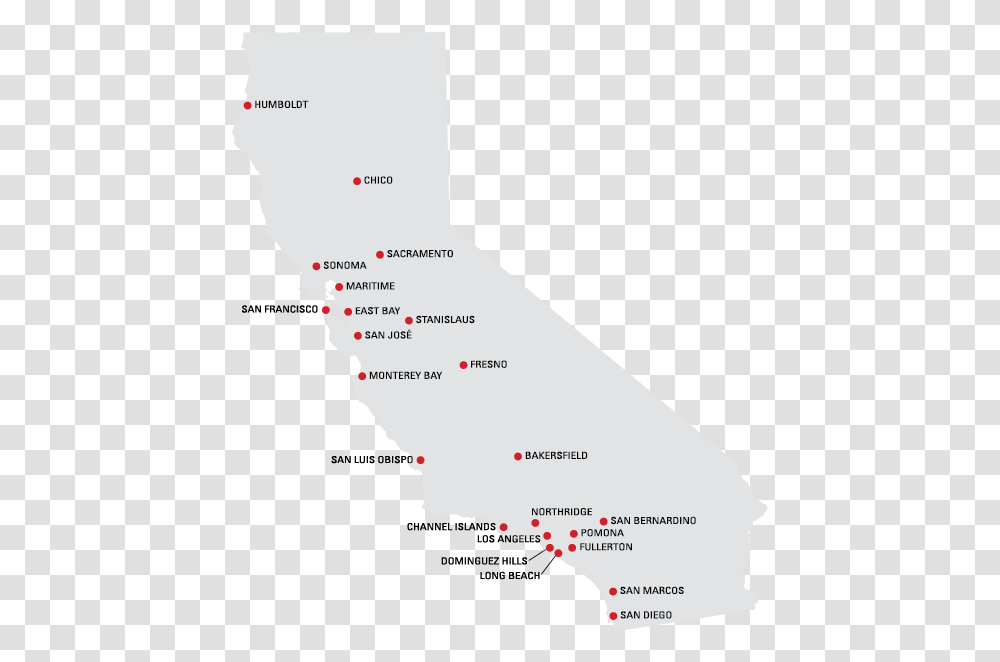 Facebook, Plot, Diagram, Map, Person Transparent Png