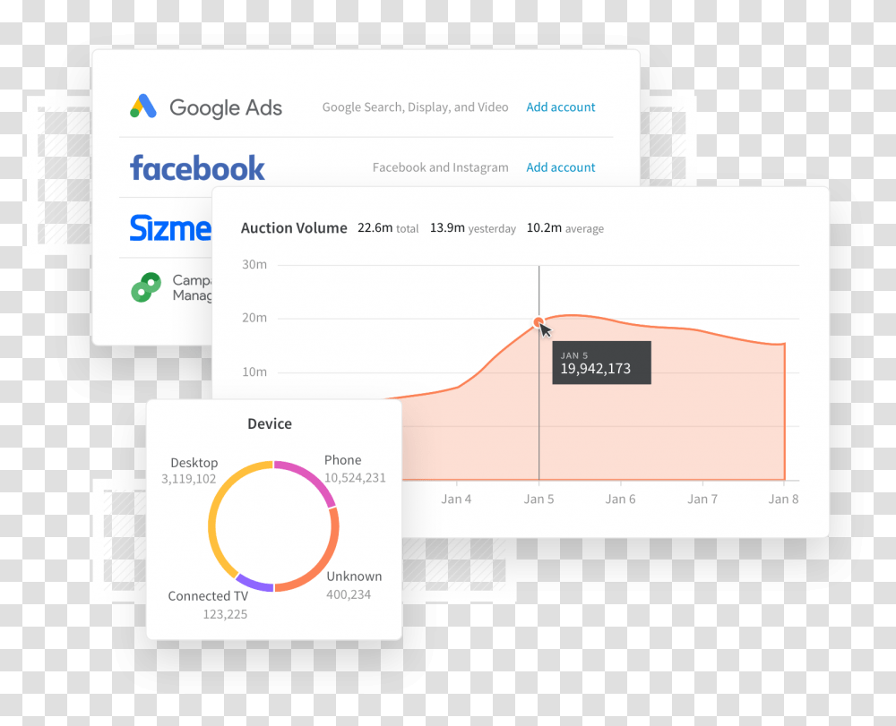 Facebook, Plot, Number Transparent Png