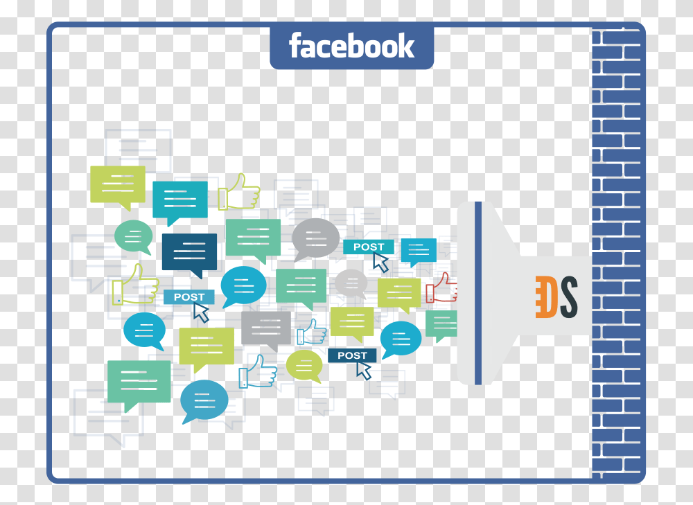 Facebook Topic Data, Plan, Plot, Diagram, Building Transparent Png