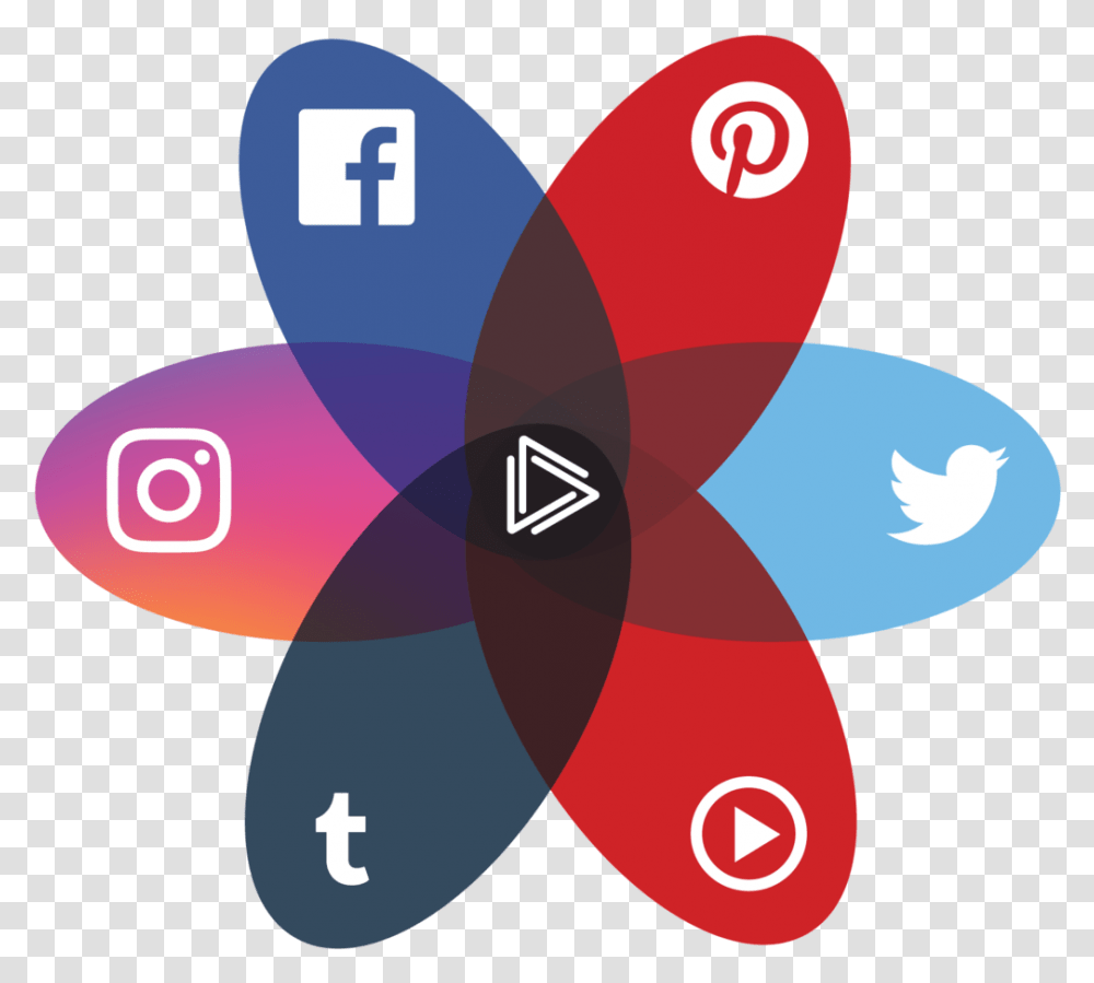 Facebook Twitter Premium Video Social Media, Machine, Floral Design Transparent Png