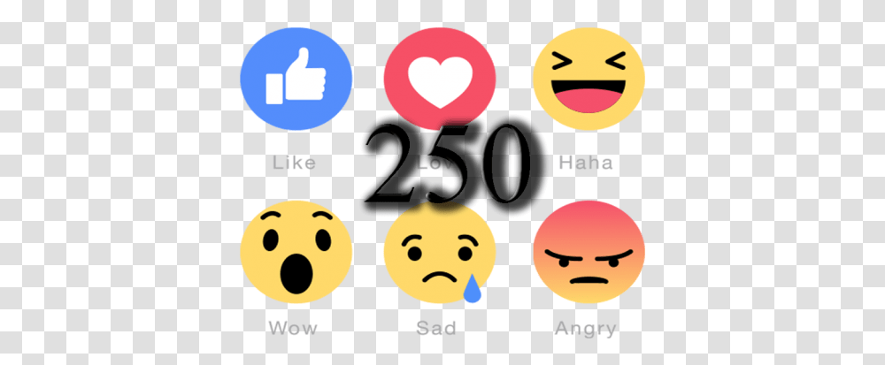 Facebook Wow Icon Picture Facebook Emoticons, Text, Number, Symbol, Poster Transparent Png