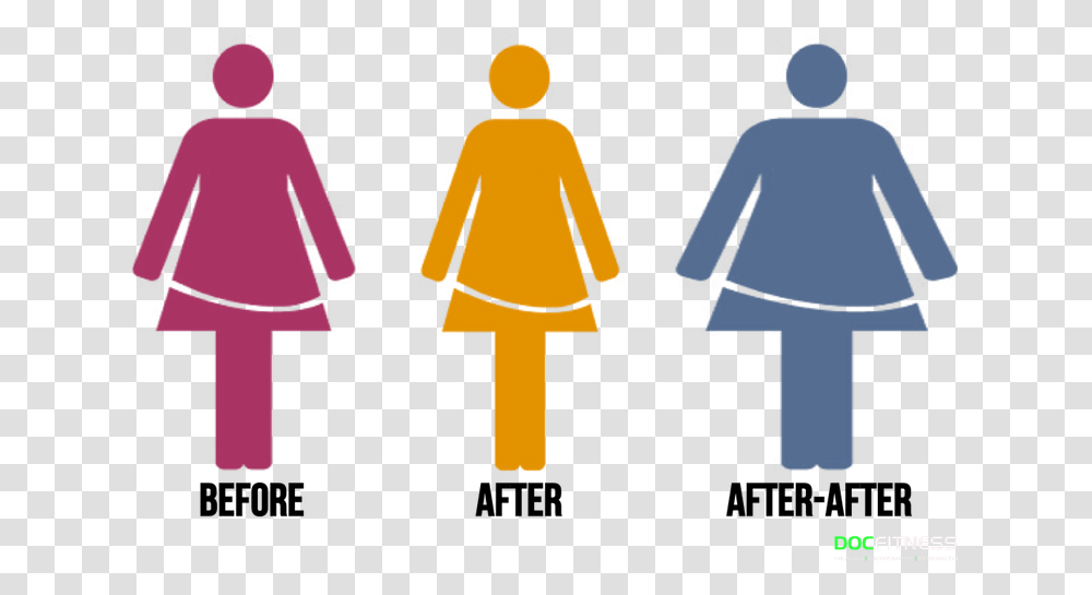 Fad Diets Before And After Clipart Download Female Changing Room Sign, Apparel, Coat, Raincoat Transparent Png