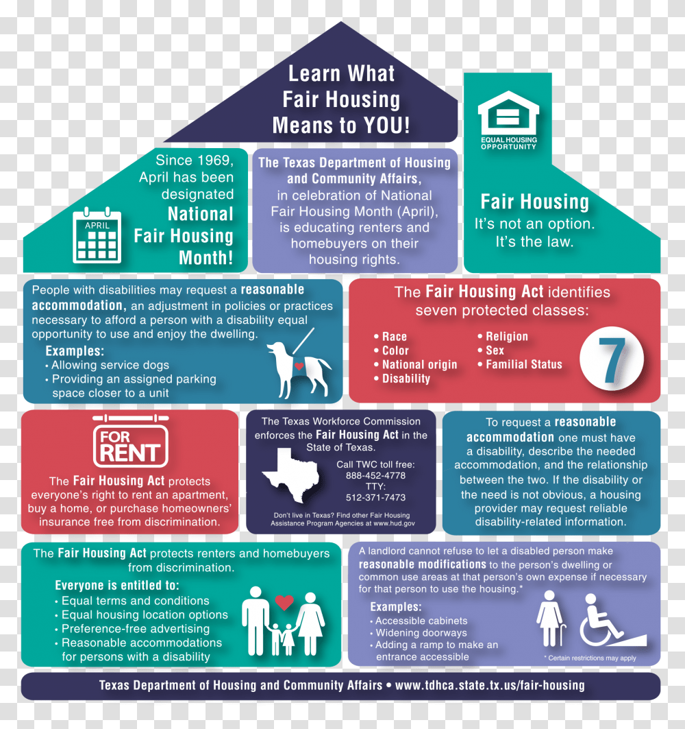 Fair Housing Act Infographic, Poster, Advertisement, Flyer, Paper Transparent Png