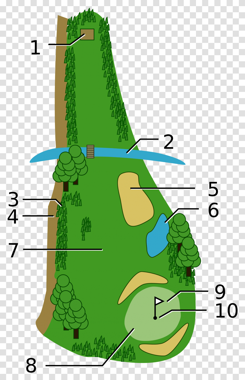 Fairway Golf, Plant, Tree, Plot, Grass Transparent Png