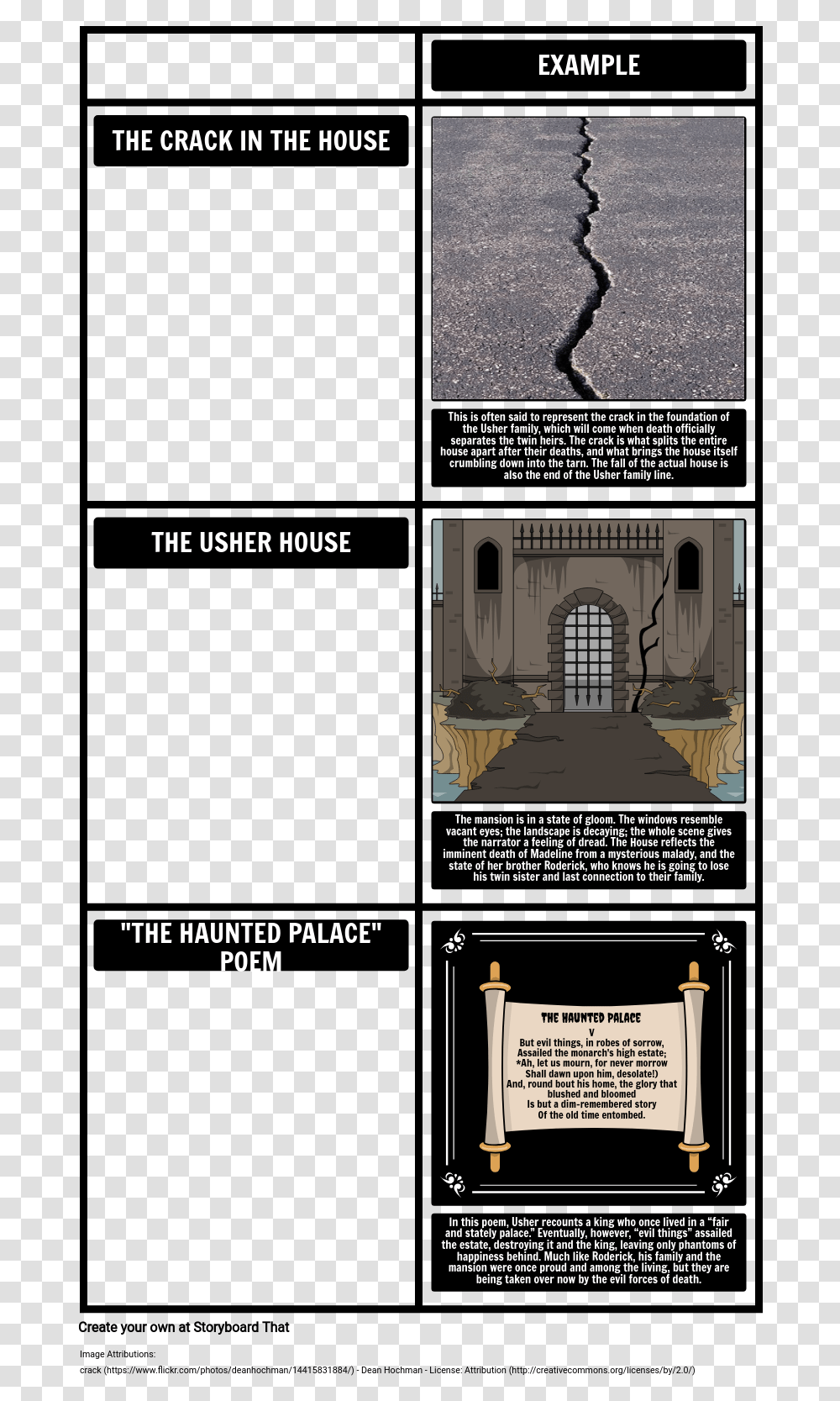 Fall Of The House Of Usher Recurring Symbolism, Architecture, Building, Bridge, Counter Strike Transparent Png