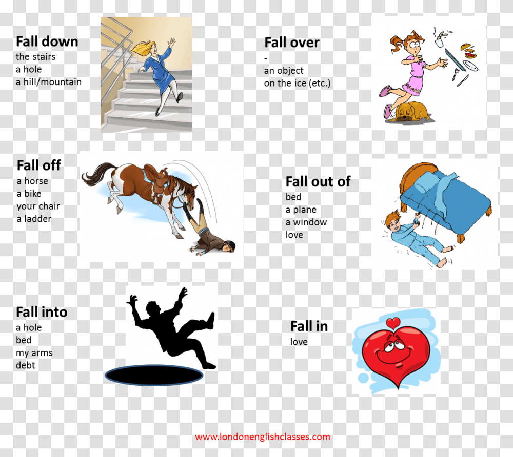 Fall Over Phrasal Verb, Person, Horse, People Transparent Png