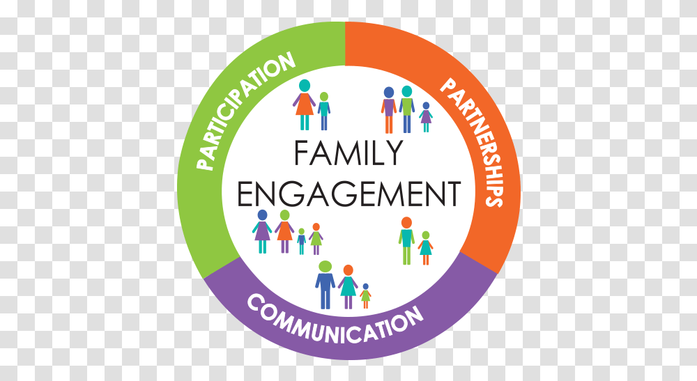 Family Engagement Online Toolkit Family Engagement In Schools, Text, Label, Logo, Symbol Transparent Png