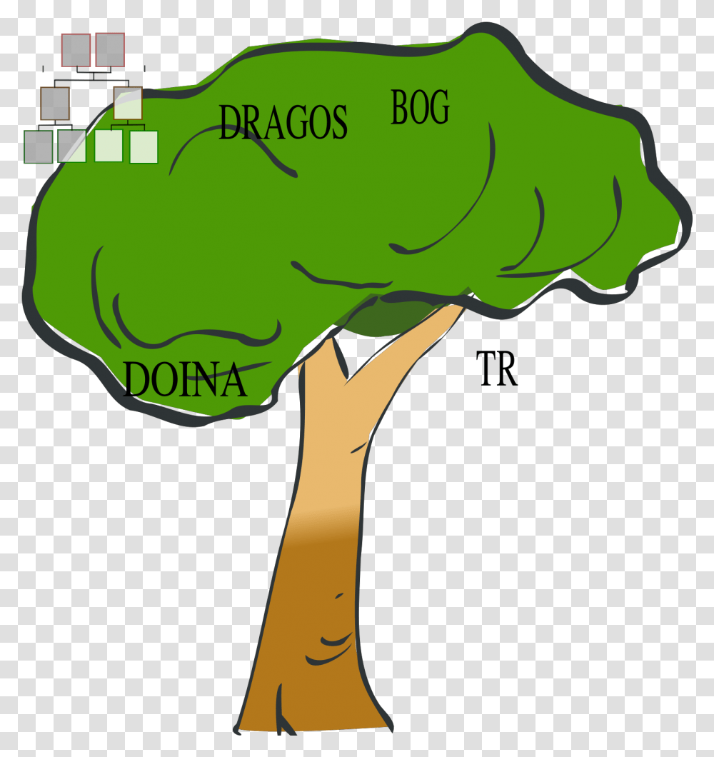 Family Tree 3generation Svg Vector Family Tree 3 Language, Axe, Tool, Hand, Plant Transparent Png